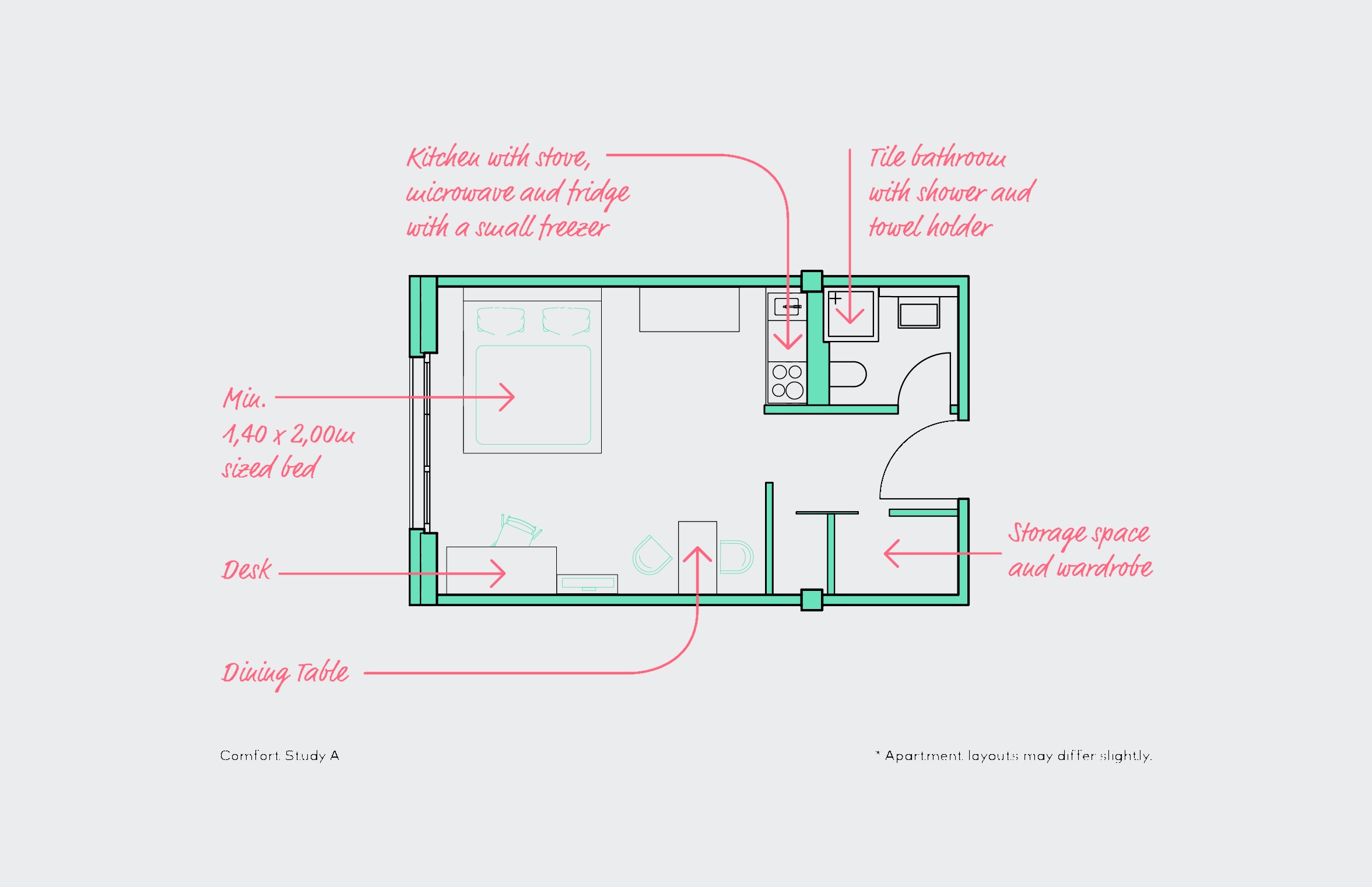 NW_Tuebingen_Comfort Study A_01-2025